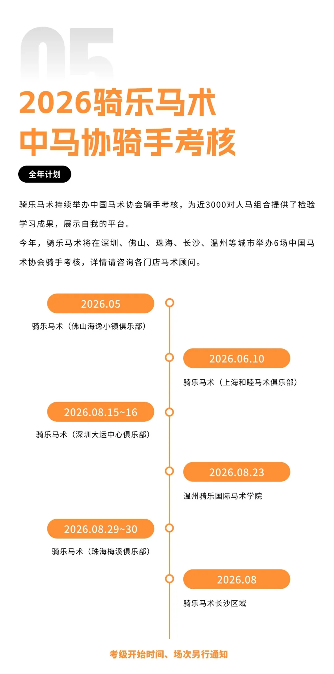 考核详情